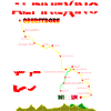 E5 Oberstdorf Merano