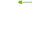 haven gartner landmand økologisk bio vegan landmand