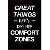 Zones de confort - Poster de motivation