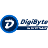 DigiByte logo with text (DGB)