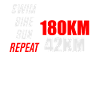Distances officielles Iron Man Triathlon