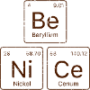 Be NiCe Periodic Table