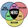 NERD SHIRT