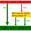 Then why worry