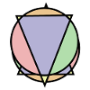 Triangle meets circle