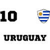 URUGUAY Team Team