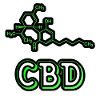 Cannabidiol - CBD Cannabis Gift