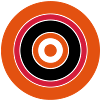 Circles