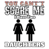 Daughters daughter scared