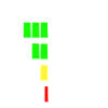batterie sociale