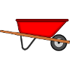 Wheelbarrow garden gardener