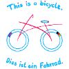 Le vélo en anglais.