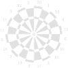 Dartboard Silhouette