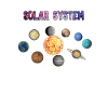 Planètes de système solaire