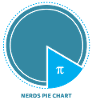 pi