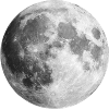 Full Moon Gift Idea