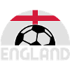 england