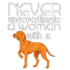 Vizsla Underestimate