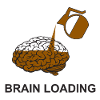 Brain loading by coffee