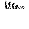 AfD Evolution