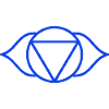 brow chakra