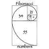 Fibonacci numbers