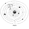 You are Here