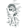 Punk, Engel