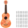 Ukulele chords