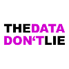 Data Privacy GDPR Gift
