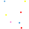 confetti