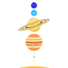 Solar System