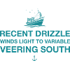 Recent Drizzle