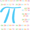 Pi with 110 decimal places