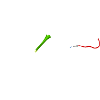 Smart + poireau = tuyau
