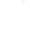 schema warzplan Karlsruhe