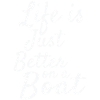 Bateau à voile