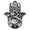 The eye of the hand