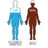NORMAL PEOPLE AND ME