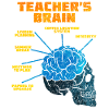 Teacher brain