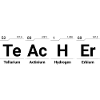 Teacher Periodic Table Elements