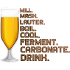 Craft beer