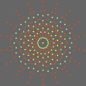 Ninth Dinension Stargate