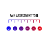 Nurse pain scale