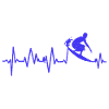Heartbeat Surfer Heart Rate
