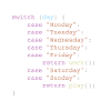 Woche im Code