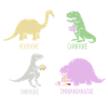 Omnomnivore