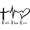Glaube Hoffnung Liebe