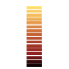 Blacksmith area - temperature grill heating