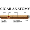 Cigar gift smoker